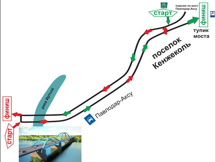 Павлодарцы устроят велопробег по самому длинному мосту в Центральной Азии