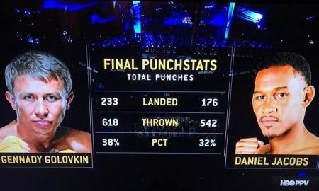 Подопечный тренера Уорда назвал статистику ударов боя Головкин — Джейкобс от HBO фальшивой