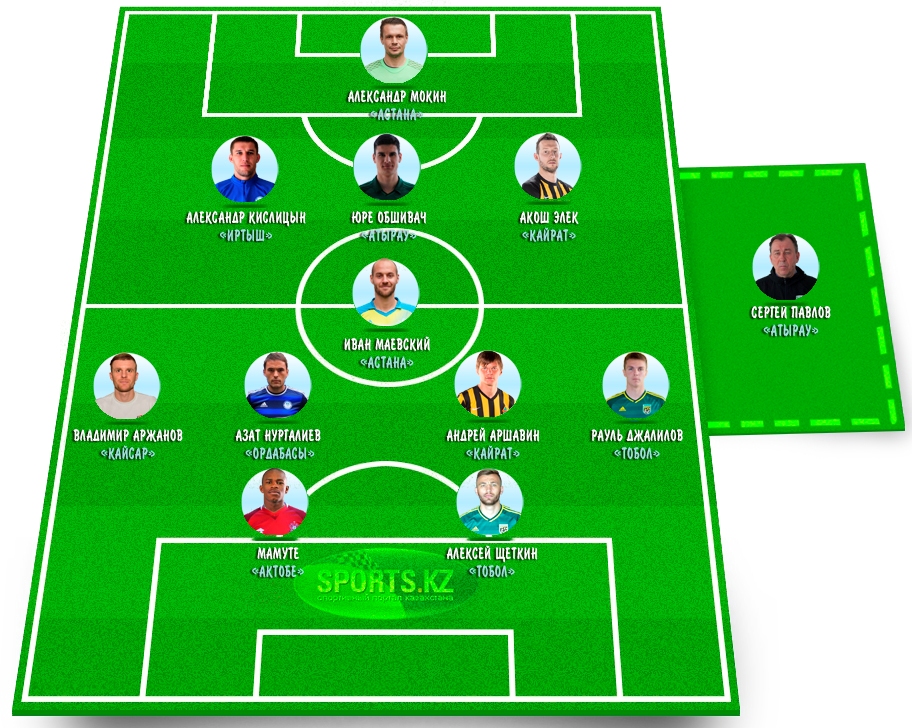 Первая очередь