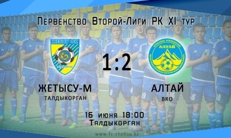 Отчет о матче Второй лиги «Жетысу М» — «Алтай» 1:2
