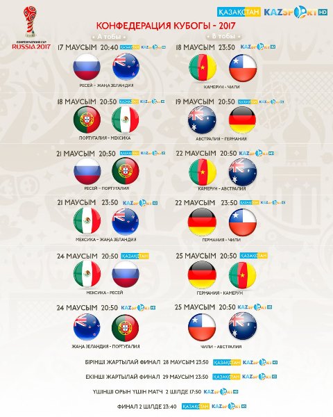 Стало известно расписание трансляций Кубка Конфедераций-2017