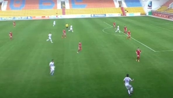 Видеообзор матча Второй лиги «Актобе М» — «Ордабасы М» 2:2