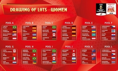 Машкова и Самаликова узнали своих соперниц по чемпионату мира-2017