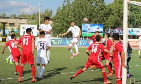 Отчет о матче Второй лиги «Тобол М» — «Актобе М» 0:1
