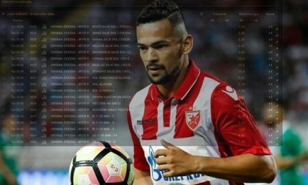 Сербские СМИ анализируют, кто забьет «Иртышу»