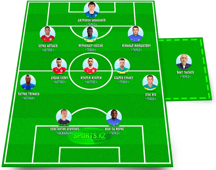 Одиннадцать и один