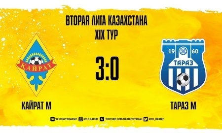 Отчет о матче Второй лиги «Кайрат М» — «Тараз М» 3:0
