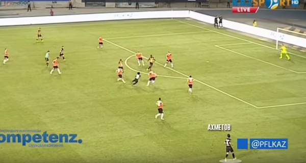 Тройка лучших голов 24-го тура Премьер-Лиги