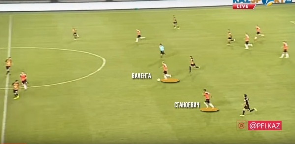 Тройка лучших голов 24-го тура Премьер-Лиги