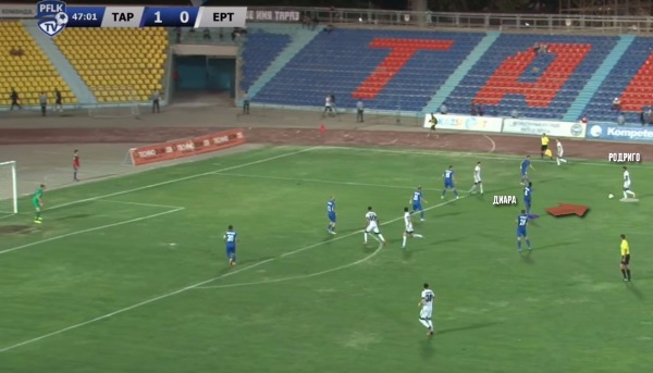 Тройка лучших голов 25-го тура Премьер-Лиги