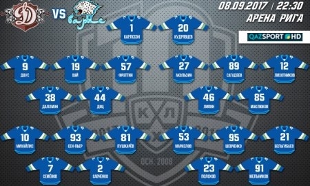 Состав «Барыса» на матч КХЛ c «Динамо» Рига