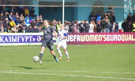 Женская сборная Уэльса объявила состав на матч с Казахстаном