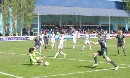 История встреч женских сборных Казахстана и Уэльса