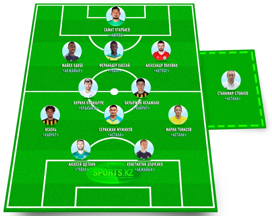 Дюжина героев