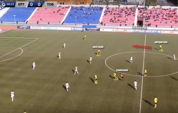 Тройка лучших голов 26-го тура Премьер-Лиги