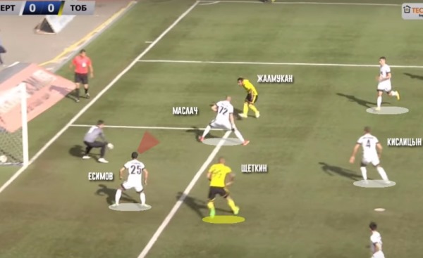 Тройка лучших голов 26-го тура Премьер-Лиги