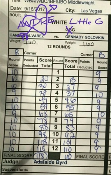 Как выглядела бы судейская карточка боя Уорд — Головкин от Аделаиды Берд