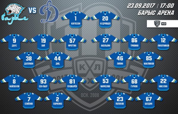 Состав «Барыса» на матч с «Динамо» Москва