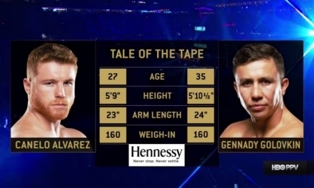 Головкин — Канело: Полный бой HBO PPV 