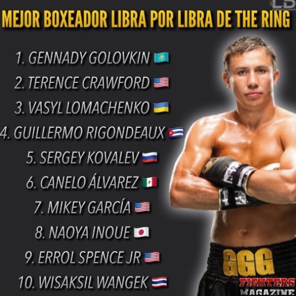 Головкин возглавил P4P-рейтинг по еще одной версии