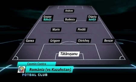 Тренер сборной Румынии назвал 9 из 11 игроков, которые выйдут в старте против Казахстана