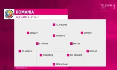 Стал известен стартовый состав Румынии на матч с Казахстаном