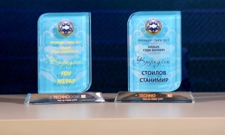 Названы лучшие игроки и тренеры соревнований ПФЛК в сентябре