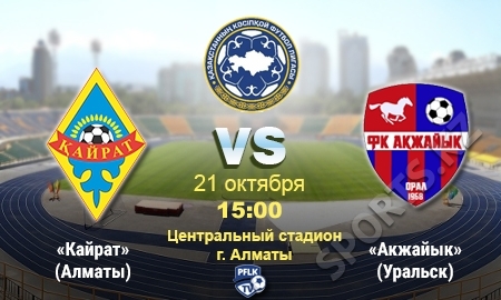 «Кайрат» — «Акжайык». Всему свое время