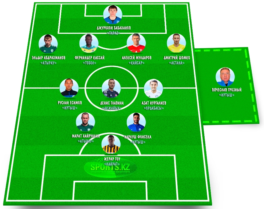 Для них задач невыполнимых нет