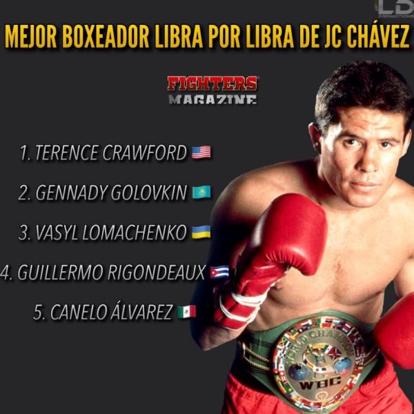 Легенда бокса поставил Головкина на второе место в своем рейтинге P4P