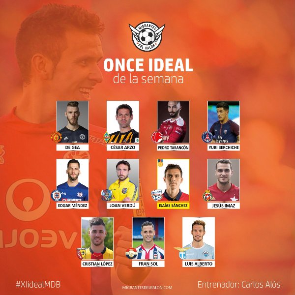 Испанское СМИ включило тренера и защитника «Кайрата» в число лучших на прошлой неделе