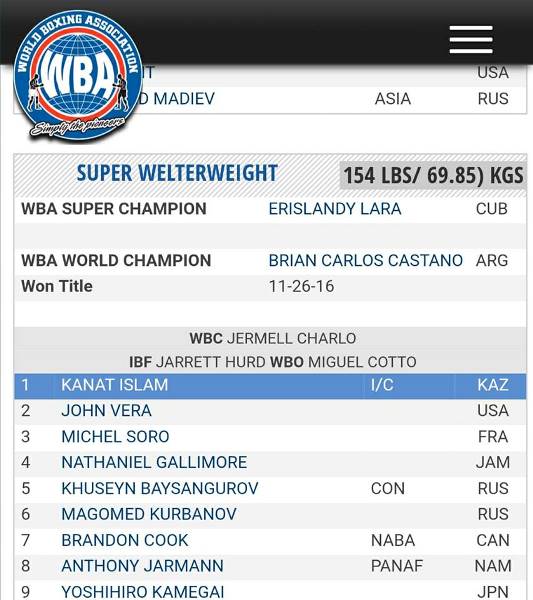 Канат Ислам возглавил рейтинг WBA