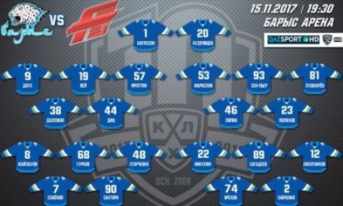 Состав «Барыса» на матч КХЛ c «Авангардом»