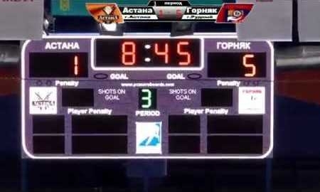 Видеообзор матча чемпионата РК «Астана» — «Горняк» 1:6