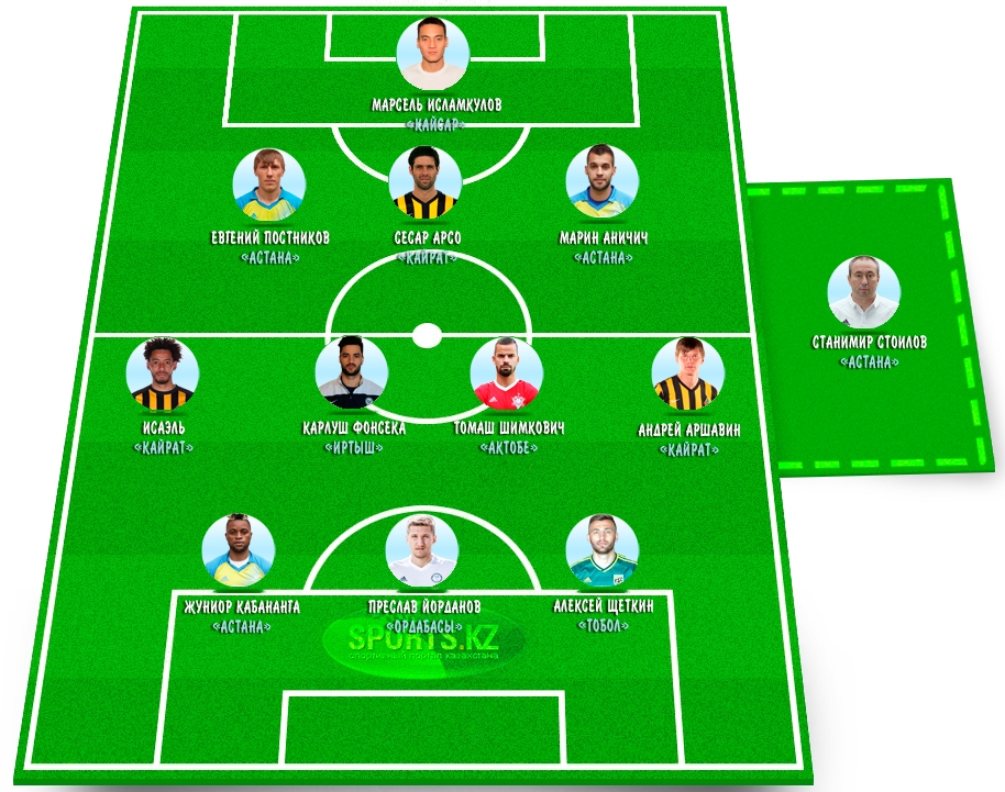 Герои нашего времени