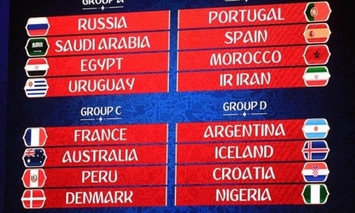 Экс-соперники сборной Казахстана узнали оппонентов по группе чемпионата мира-2018