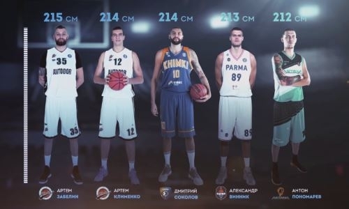 Пономарев из «Астаны» — в ТОП-5 самых высоких игроков Единой лиги ВТБ