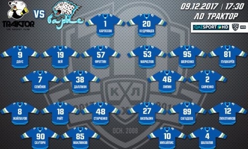 Состав «Барыса» на матч КХЛ с «Трактором»