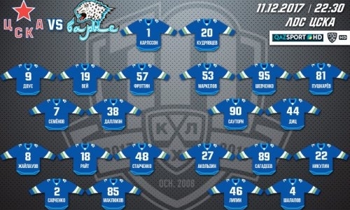 Состав «Барыса» на матч КХЛ c ЦСКА