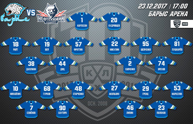 Состав «Барыса» на матч КХЛ с «Нефтехимиком»