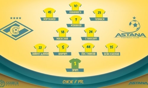 Стал известен стартовый состав «Астаны» на игру со «Спартаком»