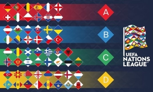 Трансляция жеребьевки Лиги наций с участием сборной Казахстана