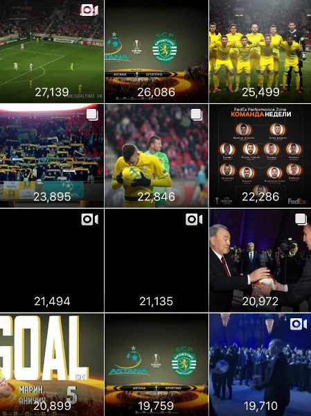 Видео гола Аничича «Славии» — самый популярный пост в Instagram «Астаны»