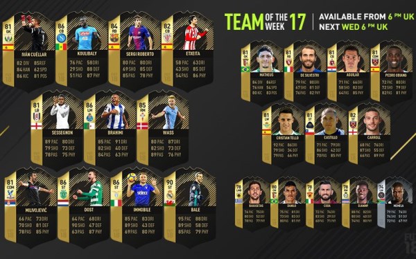 Нападающий соперника «Астаны» в Лиге Европы попал в команду недели футбольного симулятора FIFA 18