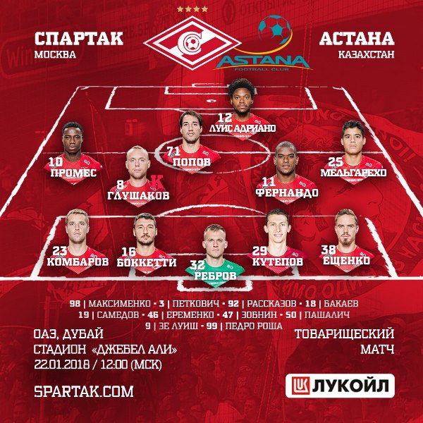 Состав «Спартака» на товарищеский матч с «Астаной»