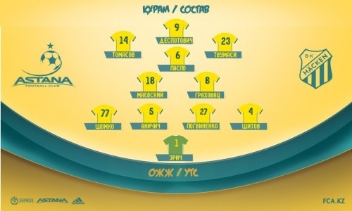 «Астана» представила стартовый состав на матч с «Хеккеном»