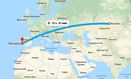 «Астана» установит новый рекорд в истории европейского футбола