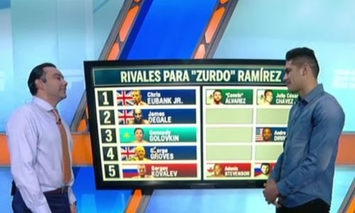 Непобежденный чемпион мира включил Головкина в тройку желаемых оппонентов