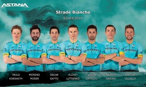 «Астана» назвала состав на итальянскую «однодневку»