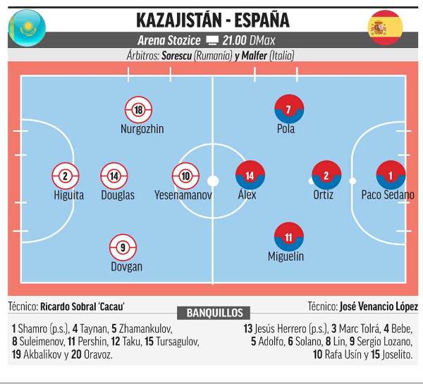 Испанское СМИ назвало ориентировочные составы на матч ЕВРО-2018 Казахстан — Испания